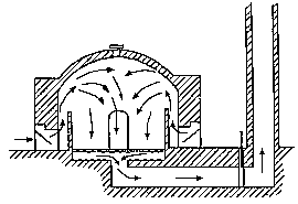 Downdraught kiln